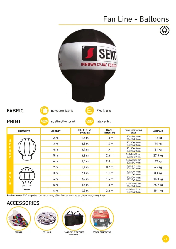 Specification Cards Eng Nn Page 21