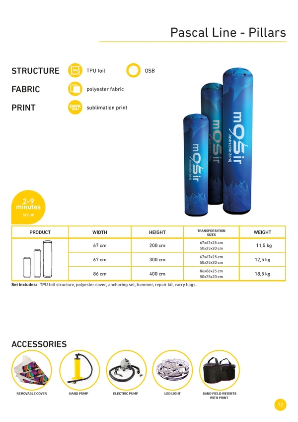 Specification Cards Eng Nn Page 12