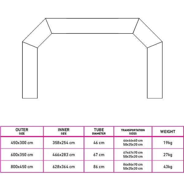  Promotional Inflatable Arch 2