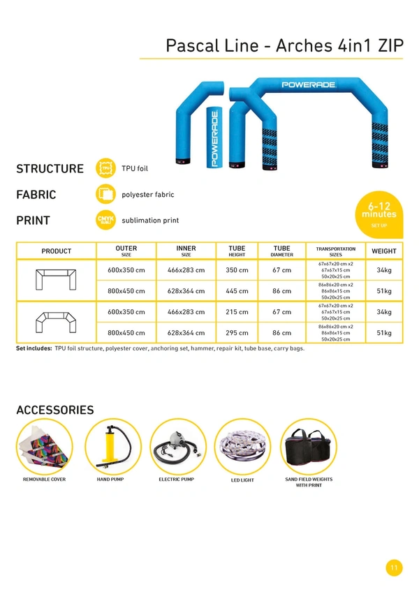Specification Cards Eng Nn Page 11